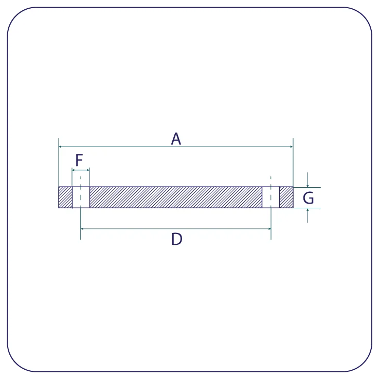 Stainless Steel PN16 Blind Flanges,Code 05,Type A Flat Faced X Reduced Thickness,Grades 304L & 316L to EN1092-1;2007