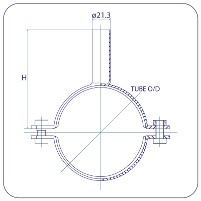 Pipe Clips, U-Bolts & Installation Accessories Archives - Concept Stainless