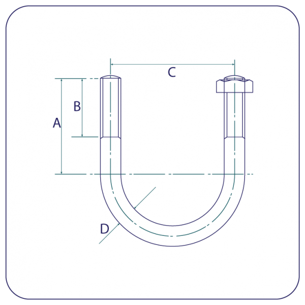 Stainless Steel U Bolts OD/Metric Tube,304 Concept Stainless